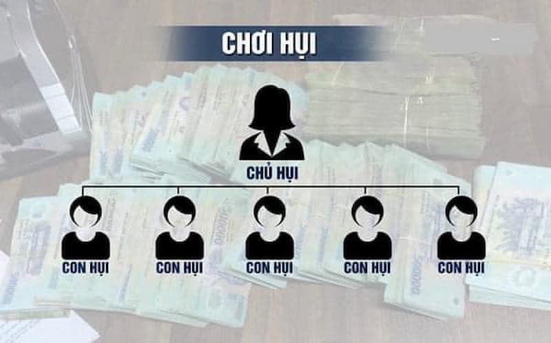 Thuật ngữ phổ biến trong chơi hụi